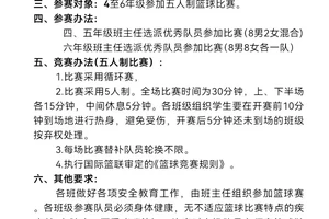  如何最大化学生篮球运动员的奖励机会：策略与实践